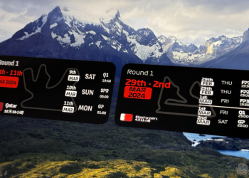 免費 Widget 緊跟 F1 與 MotoGP 世界頂級賽事，MotoWidget 使用分享