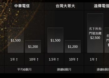 原台灣之星及亞太電信vip客戶被合併後的權益為何? 電信三雄VIP客戶資格懶人包