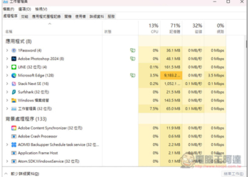用不慣 Windows 11 新版工作管理員嗎？教你怎麼打開隱藏的舊版本