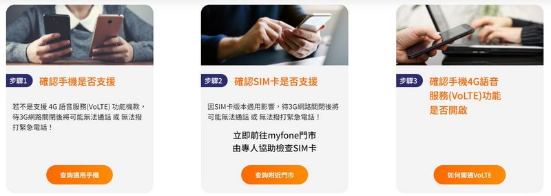 台灣大哥大 6 月 30 日汰停 3G 用戶免費更換 VoLTE SIM 卡 原 3G 網路的 2100MHz 頻段將視需求轉做為 4G 或 5G 使用 - 電腦王阿達 台灣大哥大 6 月 30 日汰停 3G 用戶免費更換 VoLTE SIM 卡 原 3G 網路的 2100MHz 頻段將視需求轉做為 4G 或 5G 使用 - 電腦王阿達
