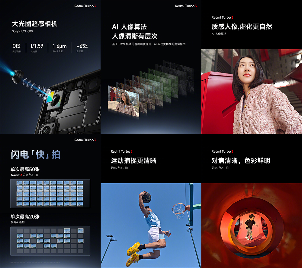 小米發表 Redmi Turbo 3、Redmi Pad Pro、Xiaomi 開放式耳機新品 - 電腦王阿達