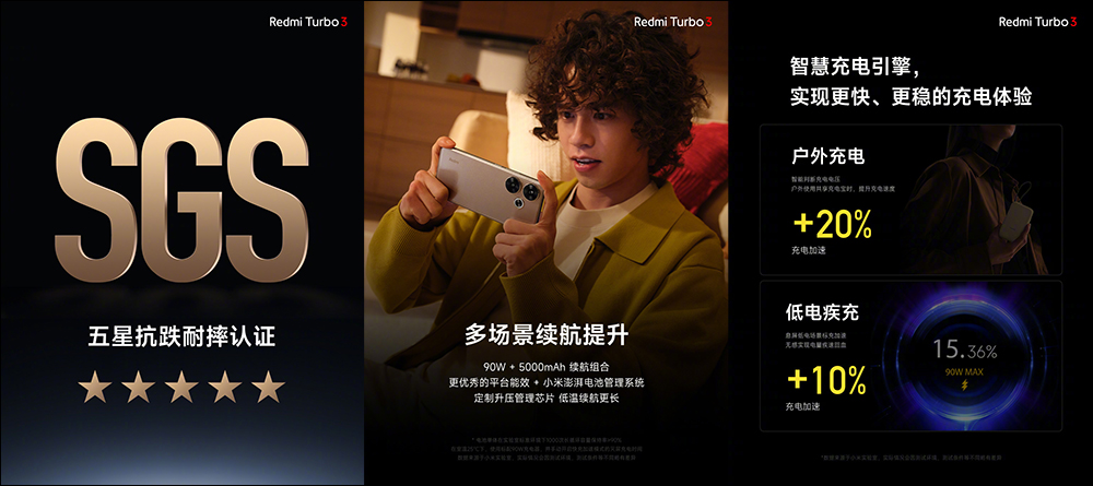 小米發表 Redmi Turbo 3、Redmi Pad Pro、Xiaomi 開放式耳機新品 - 電腦王阿達
