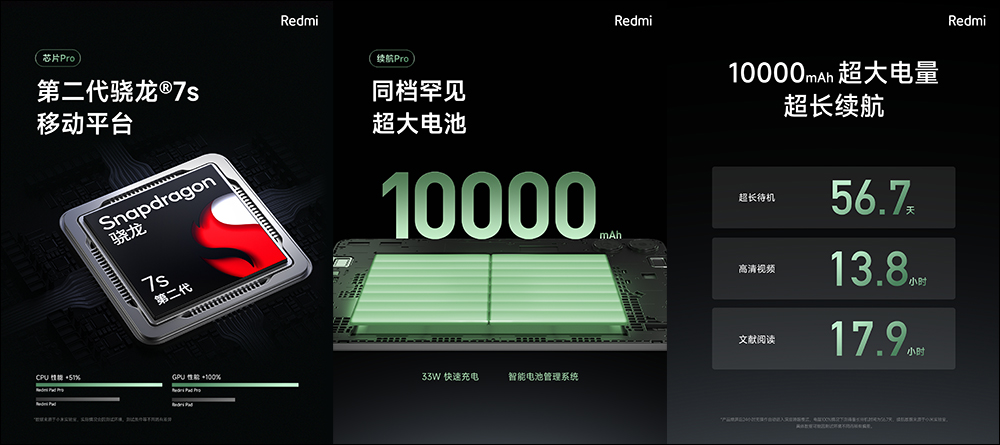 小米發表 Redmi Turbo 3、Redmi Pad Pro、Xiaomi 開放式耳機新品 - 電腦王阿達