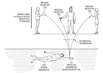 蘋果申請 Apple Watch 新專利，可偵測使用者是否發生溺水緊急情況並自動求救