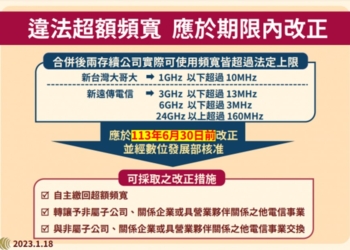 電信合併後違法超額寬頻繳回最新進度