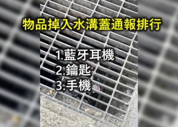 藍牙耳機掉落路邊水溝蓋內，該怎麼辦?