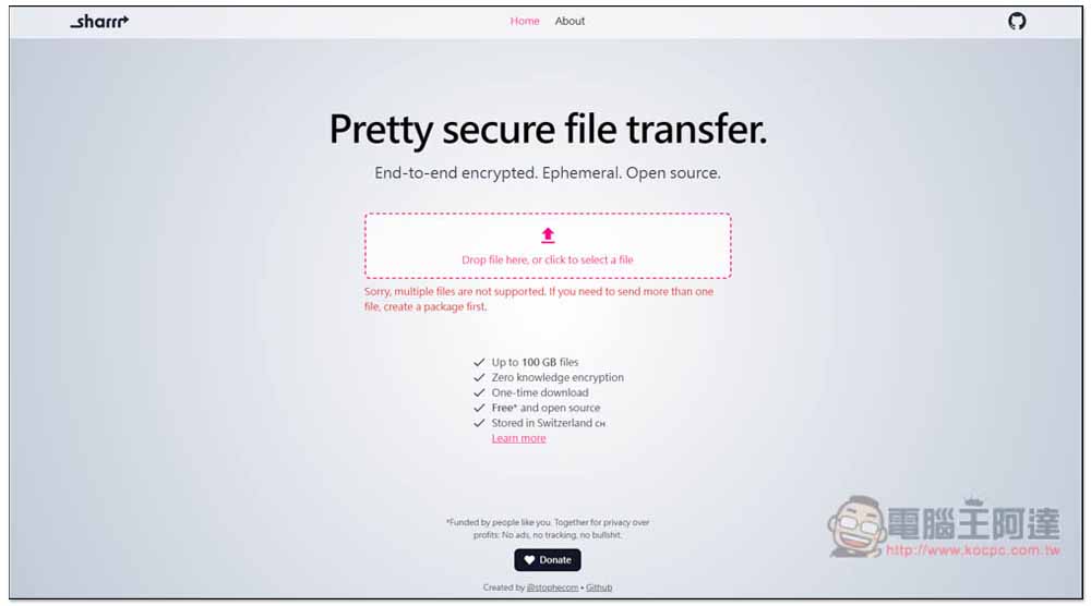 Sharrr 最高支援 100GB、檔案儲存在瑞士的免費分享空間 - 電腦王阿達