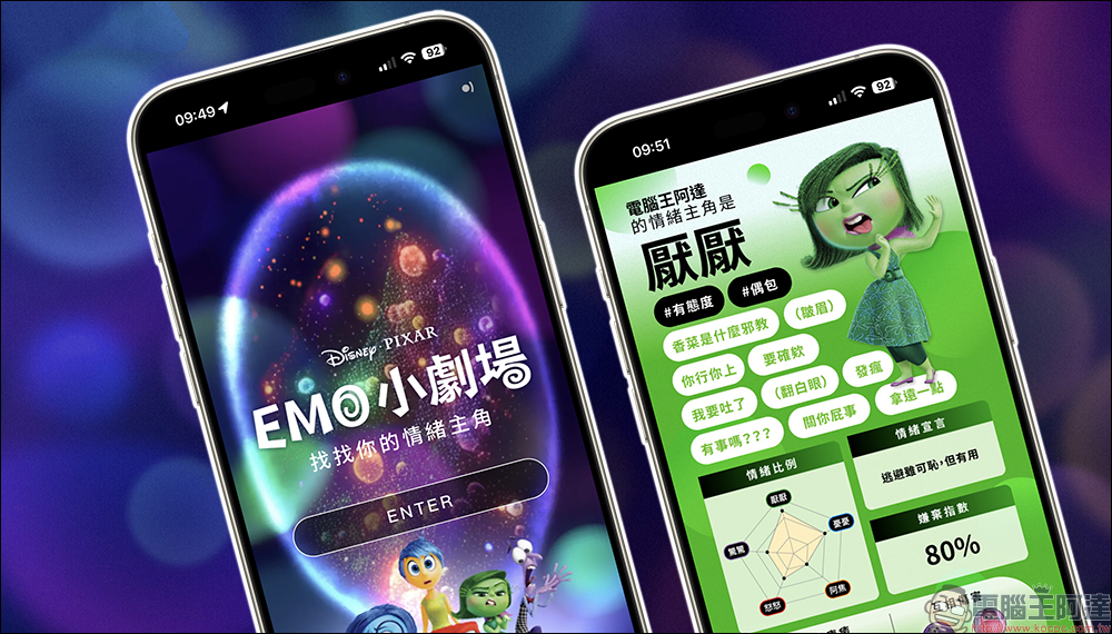 《腦筋急轉彎2》推出主角情緒測驗，趕快來玩吧！ - 電腦王阿達
