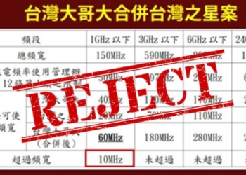 NCC駁回台灣大哥大申請展延超頻繳回期限