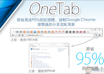 網頁插件「OneTab」，網頁倉鼠們必收的網頁插件