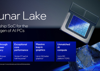Intel Lunar Lake 的 Xe2 內顯效能測試曝光，跟 Radeon 890M 相當但功耗低非常多