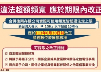 繳回超額頻譜大限將至，台灣大哥大會怎麼做?