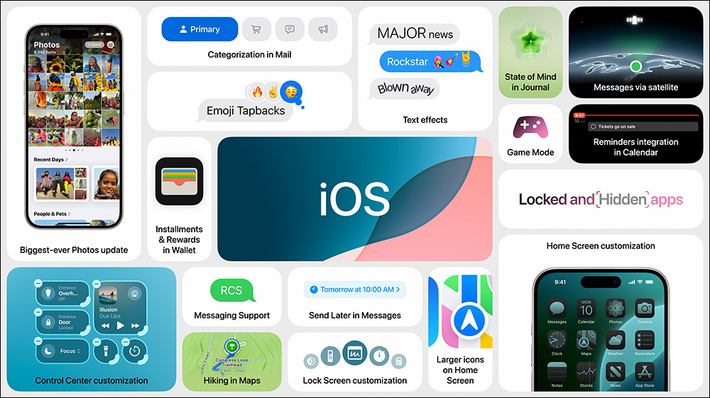 舊 iPhone 面臨挑戰：這些iOS 18 新功能，部分機型無法支援 - 電腦王阿達