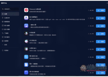 最強 Eagle 圖片素材管理軟體最新版，加入超好用全新外掛中心，AI 去背、放大、一鍵壓縮都有