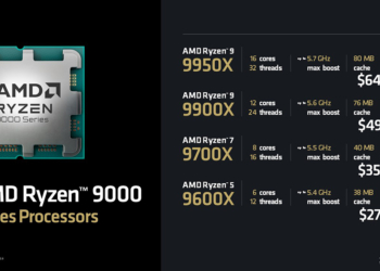AMD 正式公布 Ryzen 9000 售價和開賣資訊，比前一代便宜一些