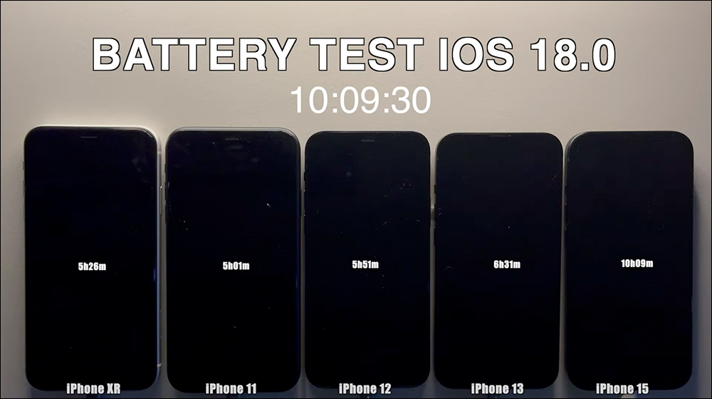 iOS 18.0 電池續航實測結果出爐：多數 iPhone 續航時間變動微妙 - 電腦王阿達