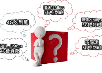 上網量正常，該辦超量降速多少的4G或是5G資費呢?