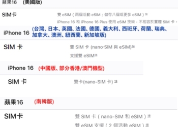 IPhone 16新機各國SIM卡設計懶人包