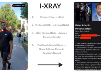 網路隱私危機！AI 工具「I-XRAY」瞬間查到你的個人詳細信息