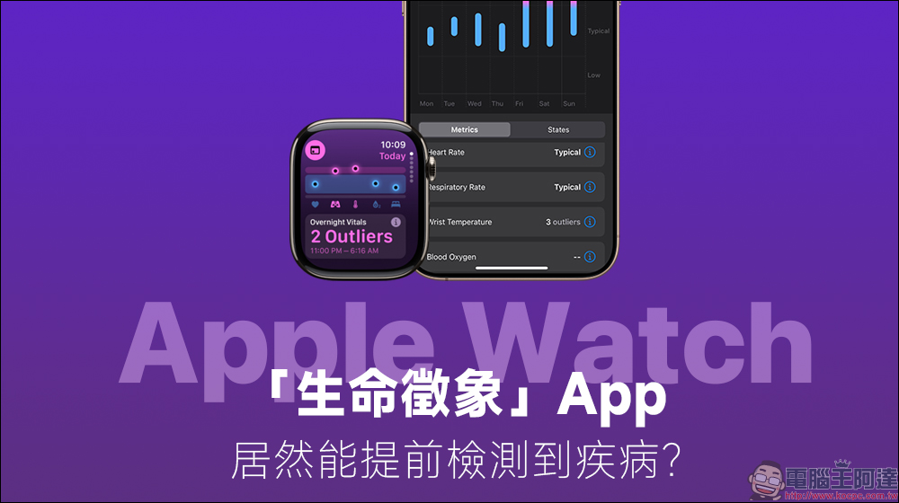 多名 Apple Watch 用戶表示「生命徵象」應用幫助自己提前檢測到疾病（同場加映：watch OS 11.1 預計加入睡眠呼吸中止症通知功能） - 電腦王阿達