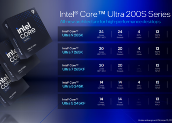 Intel 新一代桌機處理器 Core Ultra 200S 系列正式登場！效能提升功耗減半、首次導入 NPU