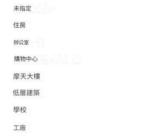 建築設計師的 AI 助手 エガくヨ：一鍵生成多樣化建築效果圖 - 電腦王阿達