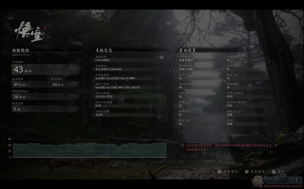 MSI Prestige 13 AI  Evo 遊戲表現 - 13