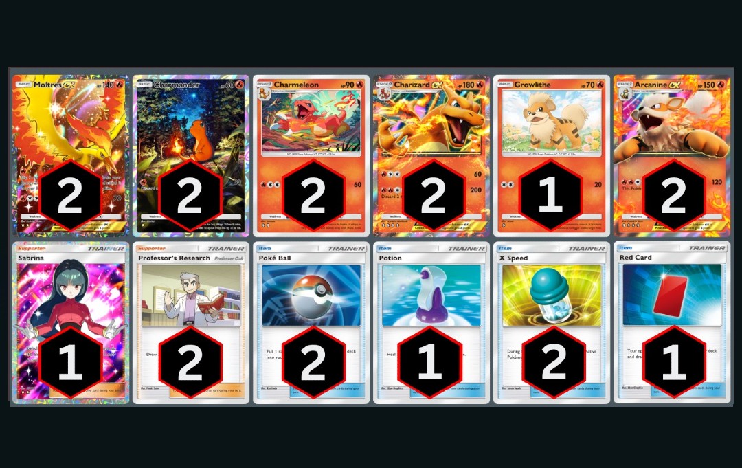 非官方千人《寶可夢 TCG Pocket》比賽前四名牌組公開 - 電腦王阿達