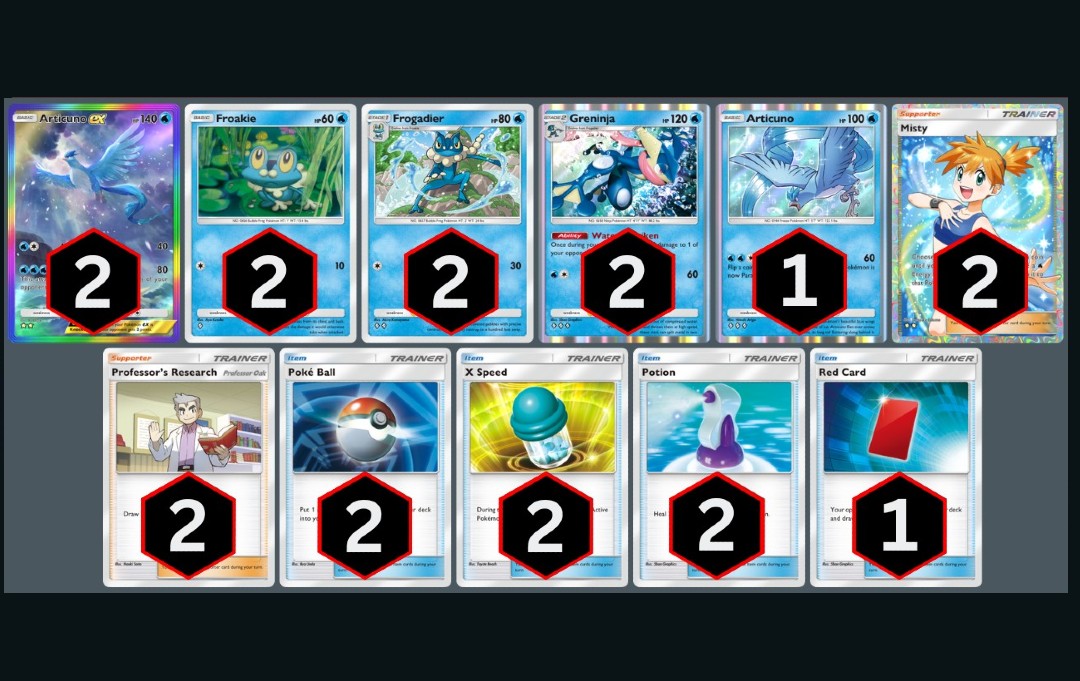 非官方千人《寶可夢 TCG Pocket》比賽前四名牌組公開 - 電腦王阿達