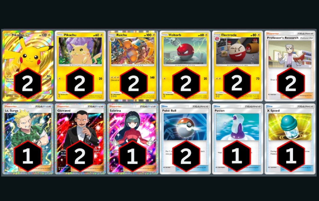 非官方千人《寶可夢 TCG Pocket》比賽前四名牌組公開 - 電腦王阿達