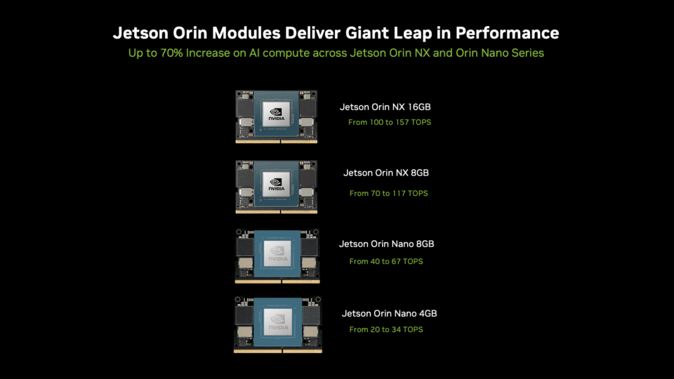 耶誕前夕 NVIDIA CEO 黃仁勳親自推出僅要八千台幣的生成式 AI 超級電腦 - 電腦王阿達