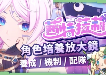 【原神】茜特菈莉🩵培養放大鏡▸水/火C上限加強！無縫套盾、範圍掛冰！火神、奶奶先抽誰？0命~6命全方位掌握！哪些老牌角色變更強？機制解析/聖遺物/武器/命座/畢業面板! ▹璐洛洛◃