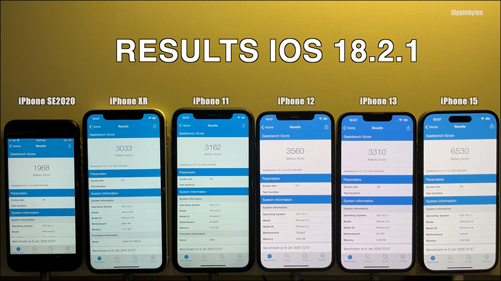 iOS 18.2.1 續航力實測結果出爐，這 3 款 iPhone 都進步了 - 電腦王阿達
