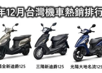 台灣機車銷售排行榜(2024年12月)