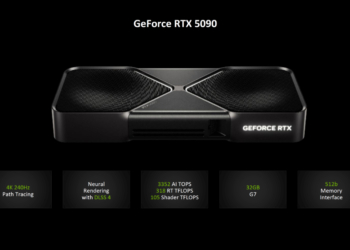 少了 DLSS 加持 RTX 50 系列效能究竟提升多少？NVIDIA 終於公佈了