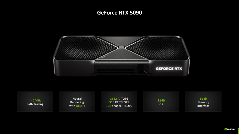 NVIDIA 正在調查 RTX 5090、RTX 5080 和 RTX 40 系列黑畫面、顯卡無法偵測的問題 - 電腦王阿達