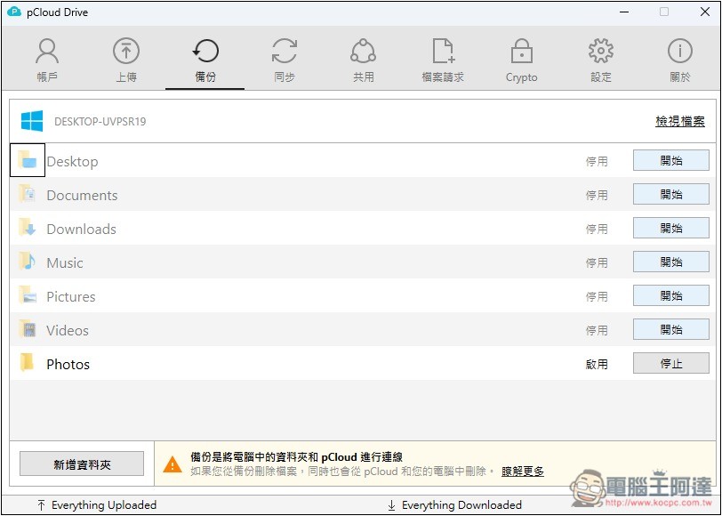 超划算！雲端空間家庭版終身方案 + 免費加密服務，三種容量最高 65% 優惠，最多 5 人共享且各有自己的空間 - 電腦王阿達