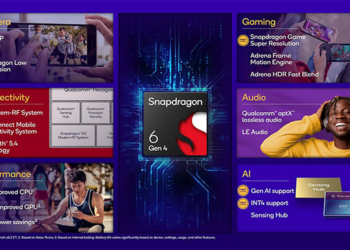 高通推出最新 Snapdragon 6 Gen 4，以效能和增強遊戲體驗為重點
