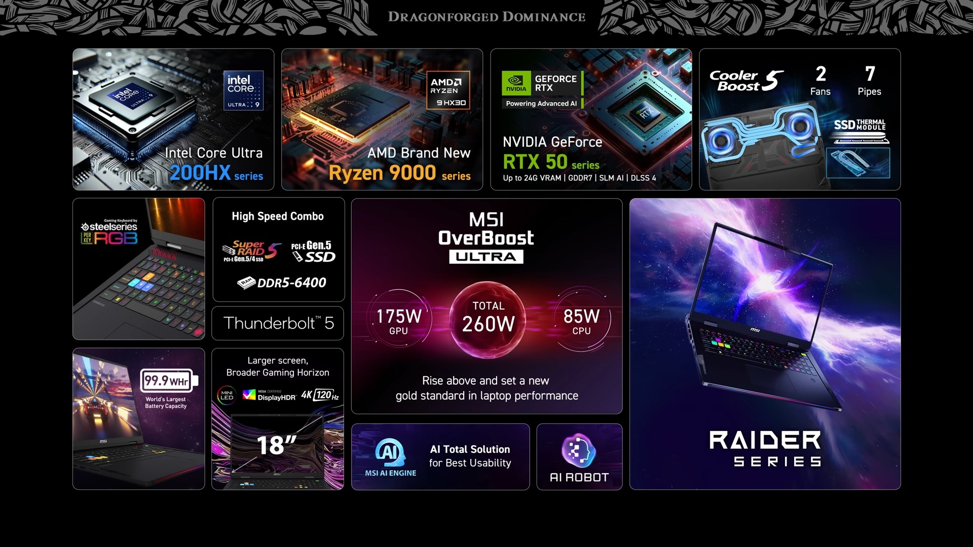 全新世代 MSI GeForce RTX 50 系列筆記型電腦發表：龍魂鍛造 制霸遊戲戰場 - 電腦王阿達
