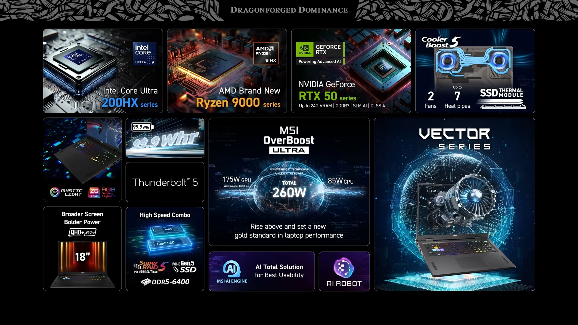 全新世代 MSI GeForce RTX 50 系列筆記型電腦發表：龍魂鍛造 制霸遊戲戰場 - 電腦王阿達