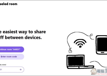 Salad Room 最簡單跨多裝置分享檔案的免費工具