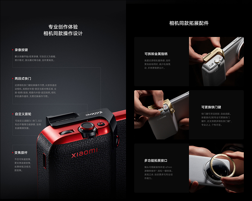 小米 Xiaomi 15 Ultra 旗艦正式發表：全新徠卡超純光學系統，支援 28 倍無損變焦 - 電腦王阿達