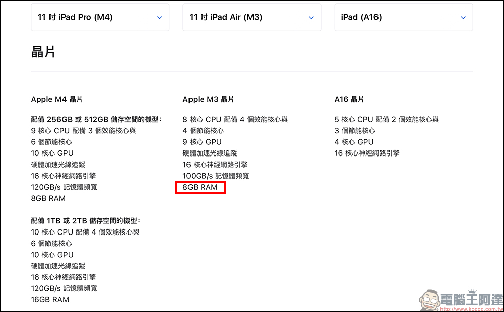 全新 M3 iPad Air 與新款巧控鍵盤發表，iPad 11 升級 A16 仿生晶片與更大容量 - 電腦王阿達