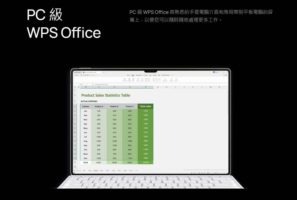 華為攜全球首款商用三折疊手機與多款新品於 MWC 2025 驚豔亮相 - 電腦王阿達