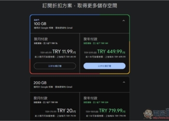 Google One 土耳其人注意！下個月開始漲價最高達 400%