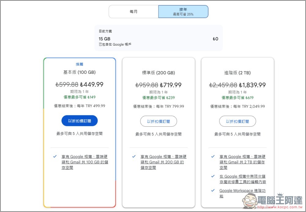 Google One 土耳其人注意！下個月開始漲價最高達 400% - 電腦王阿達