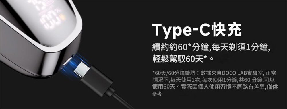 小米有品推出「光頭神器」，搭載 7 刀頭！括鬍、剃頭都可以，像是放大版的電動刮鬍刀 - 電腦王阿達