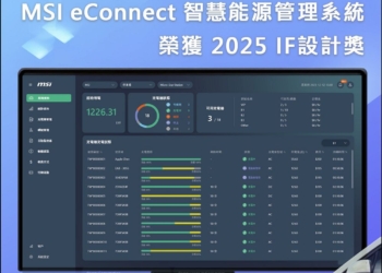 MSI勇奪德國iF設計大獎展現軟硬體設計實力
