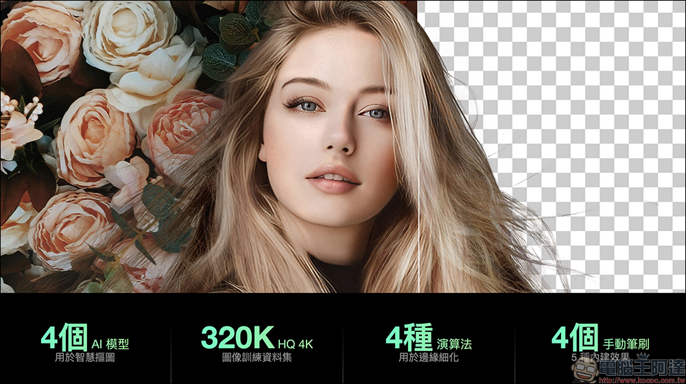 原價 49 美元，Aiarty Image Matting 超強一鍵 AI 去背軟體再度限免！Mac 也適用，數量有限領完為止 - 電腦王阿達