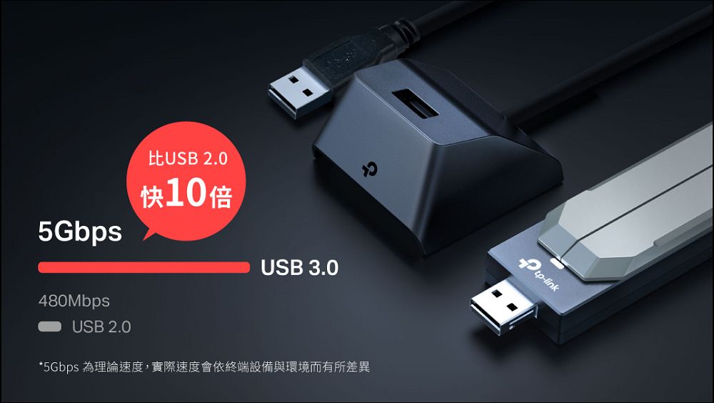 全台首款 Wi-Fi 7 高增益USB3.0網卡 TP-Link Archer TBE400UH 上市，輕鬆解鎖極限網速 - 電腦王阿達